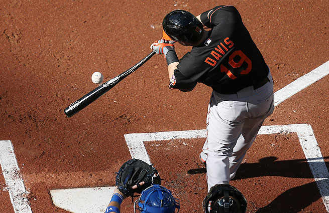 Chris Davis hit a career-high .286 last season. Can he come close to that mark in 2014?